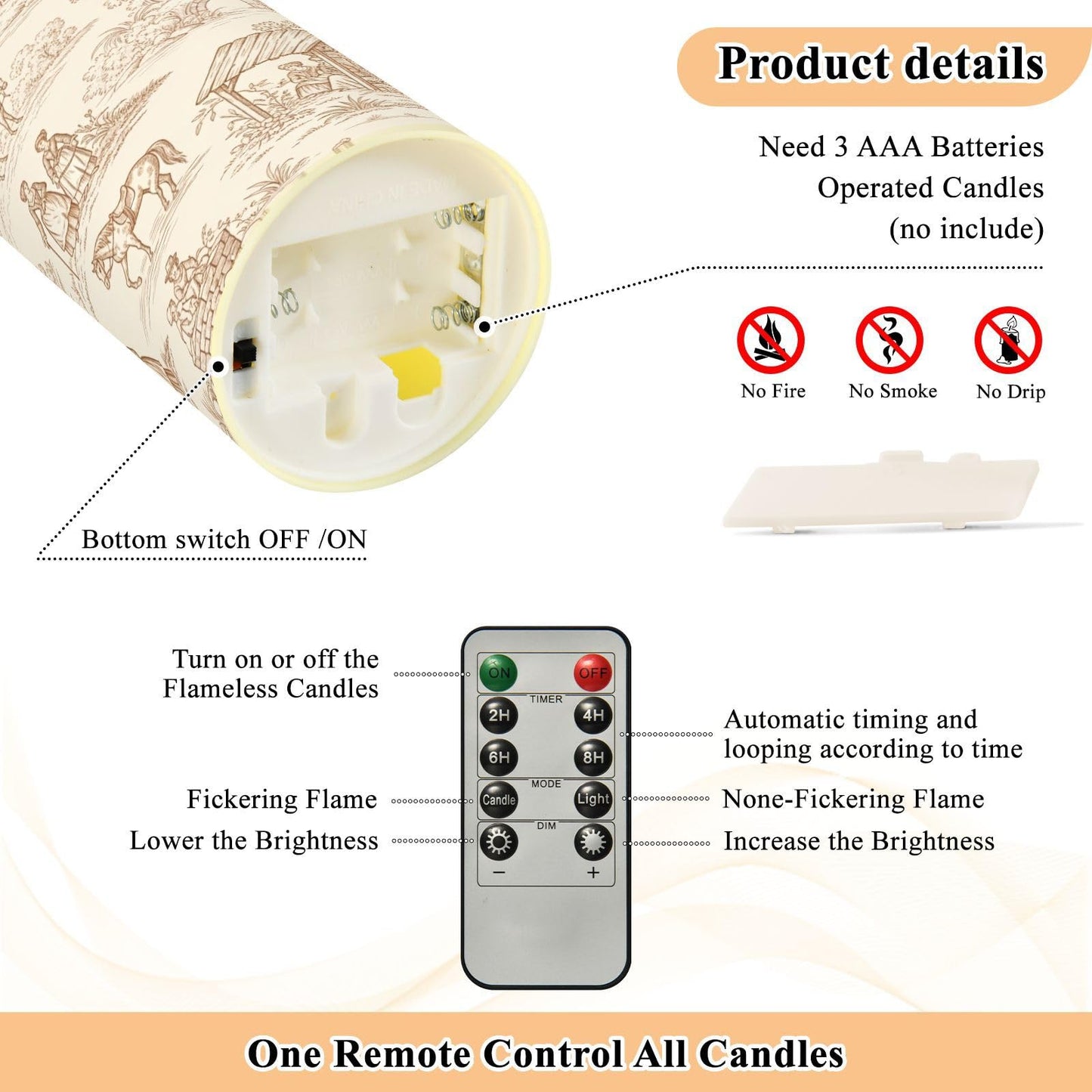 Gravopti Toile Pattern 2 Pack Flameless LED Pillar Candles with Remote & Timer, Battery Operated, Flickering Wax Candle for Wedding, Romantic Home & Party Decor