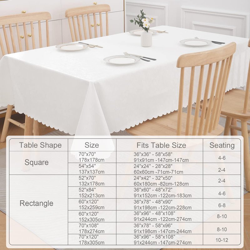 Smiry Square Table Cloth, Waterproof Heavy Duty Vinyl Tablecloths, Wipeable Washable Table Cover for Kitchen and Dining Room (White, 70" x 70")