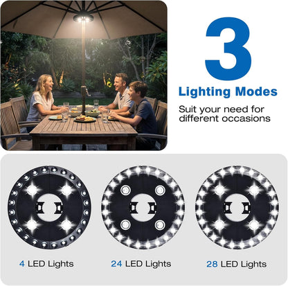 OYOCO Patio Umbrella Light - Cordless LED Lighting with 3 Brightness Modes | Fits 1.15"-2" Poles