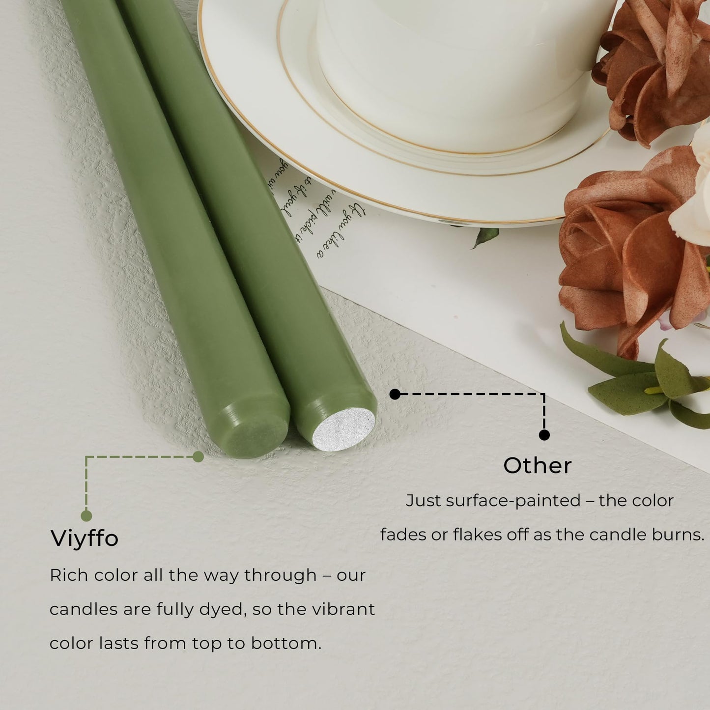 Viyffo Taper Candles, 10 Inch, 20 Pack, Olive Glow – Unscented, Dripless & Smokeless Design, Up to 8 Hour Burn – Long Tall Taper Candlesticks for Wedding, Dinner & Home Decor