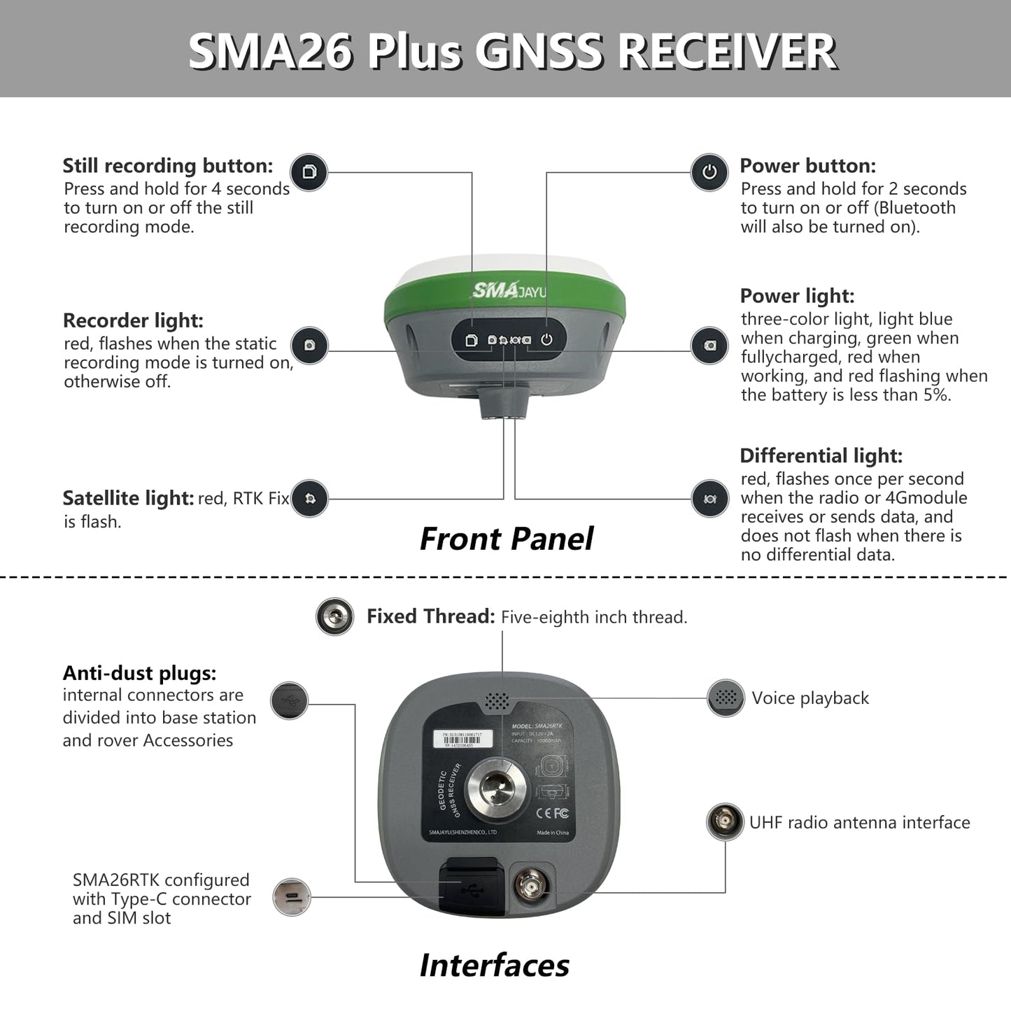 SMA26 Plus GNSS RTK Rover & Base Surveying Equipment with Controller and Software, Connect with UAVs,1cm Accuracy, NOAA Certified, IMU/PPP/UHF/NTRIP/BT, IP67 GPS for Civil Engineering and Topography