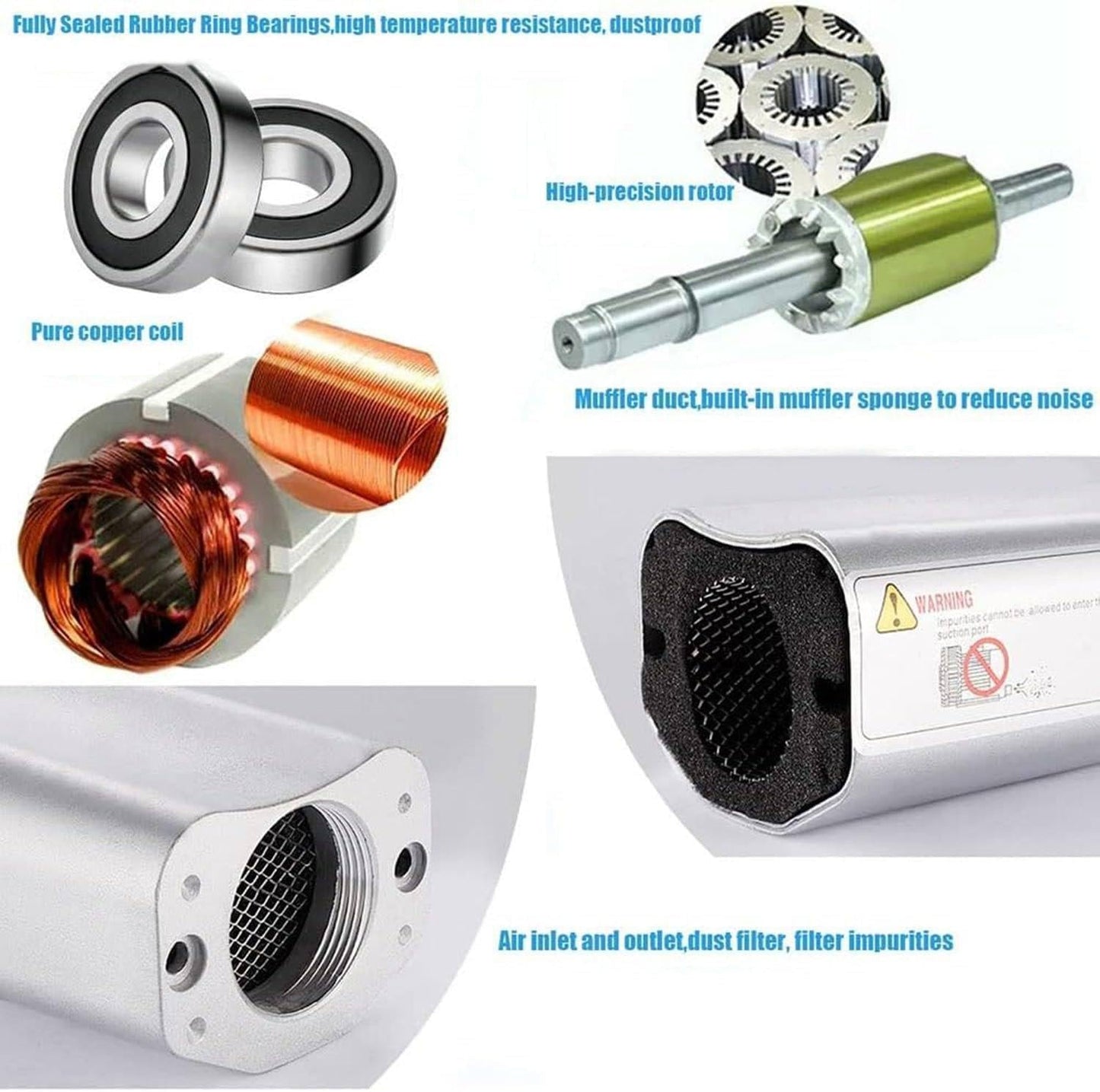 Regenerative Blower, 120W-1100W Single Phase High-Pressure Vortex Ring Blower, Industrial Vacuum Pump for Air Blowing Or Suction for Sewage Aeration Aquarium Fish Pond,1100W/1.48HP
