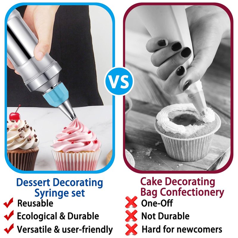Novano Dessert Decorating Syringe Set, Frosting Piping Kit Stainless Steels Cake Decorating Kit with 6 Piping Tips & 9 silicone cupcakes, Cupcake Decorating Kit Piping Bags and Tips Set
