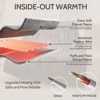 HOW'S MY HOUSE Heated Blanket Throw 50" x 60", Electric Blanket with 12 Time Settings & 6 Heating Levels, Over-Heat Protection, Flannel Sherpa Super Cozy with ETL Certification, Gray