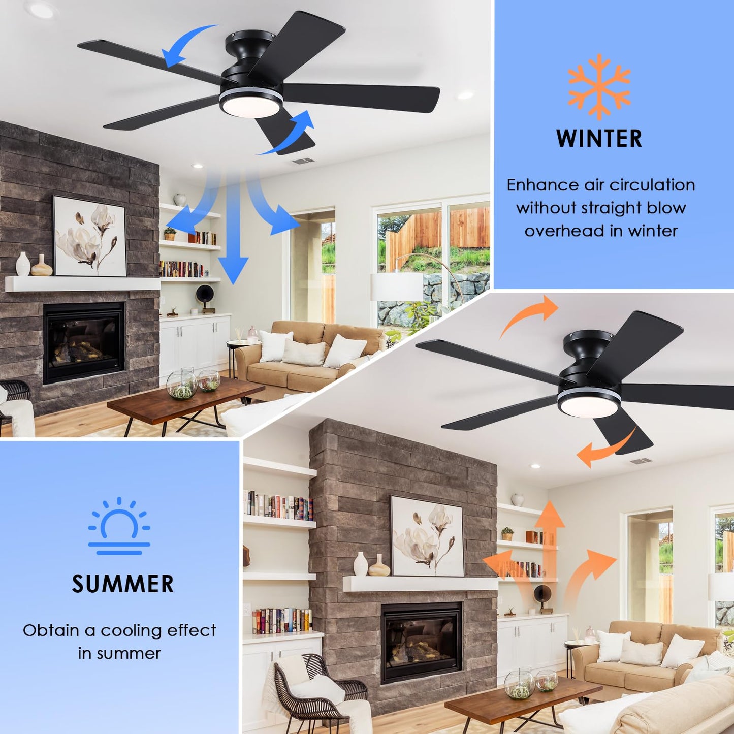 BYKISTOK 46In RGB Ceiling Fans with Lights - Black Flush Mount Ceiling Fan Light with Remote/APP, RGB+3CCT 6 Wind Speeds, Modern Low Profile Fan Light Fixture for Party, Kid's Room