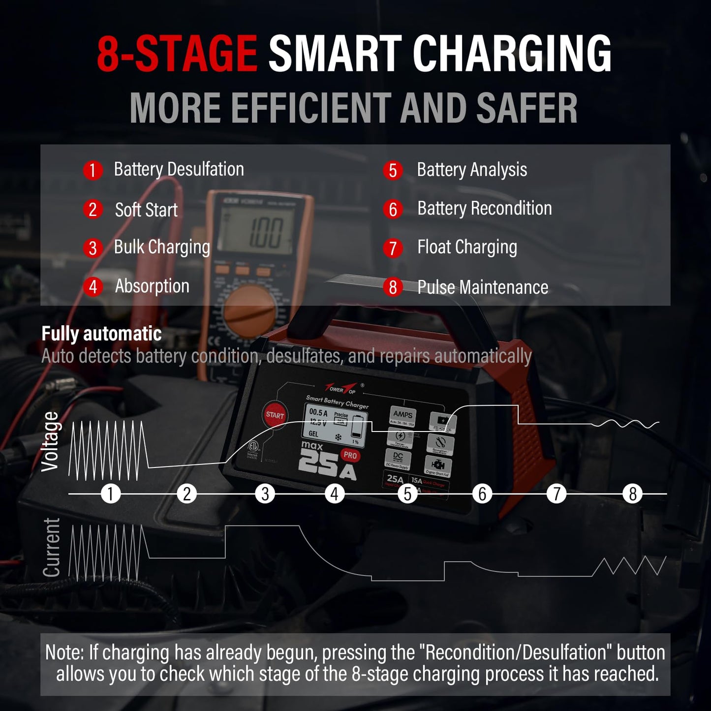 TowerTop 25A Max Pro Battery Charger: 12V Fully Automatic Smart Trickle Charger, Automotive Battery Maintainer with Engine Start, DC Supply, Winter Mode, Recondition,Desulfation, for Lead Acid/Lithium