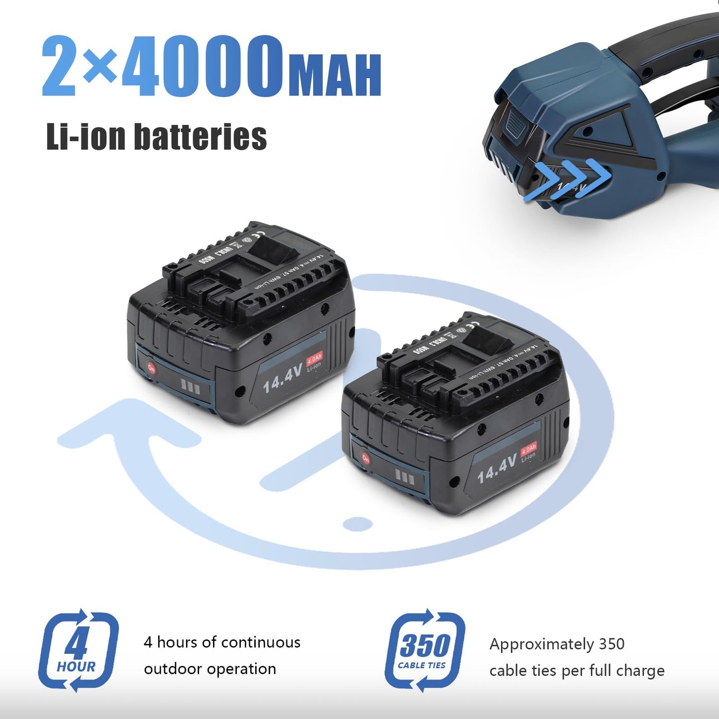 NVOYAJUAN Hand-held Electric Strapping Machine 2 × 4000mAh Batteries, 1/2-5/8in PP/PET Strapping Compatible Hot Melting, Automatic Tensioning Tool for Quick Packaging of Boxes & Pallets(NYJ-V2)