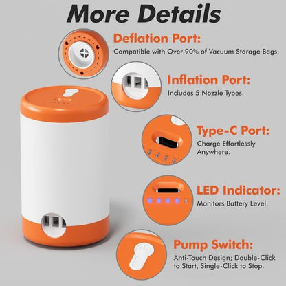 GONGSHI Vacuum Seal Bags - Space-Saving Storage for Clothing & Travel | 28 Combo with Electric Pump