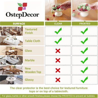 OstepDecor Clear Table Protector 36 x 60 Inch, 1.5mm Thick Plastic Table Cover, Waterproof PVC Clear Table Cover Protector, Desk Mat Writing Desk Pad for Desktop, Coffee & Dining Room Tabletop