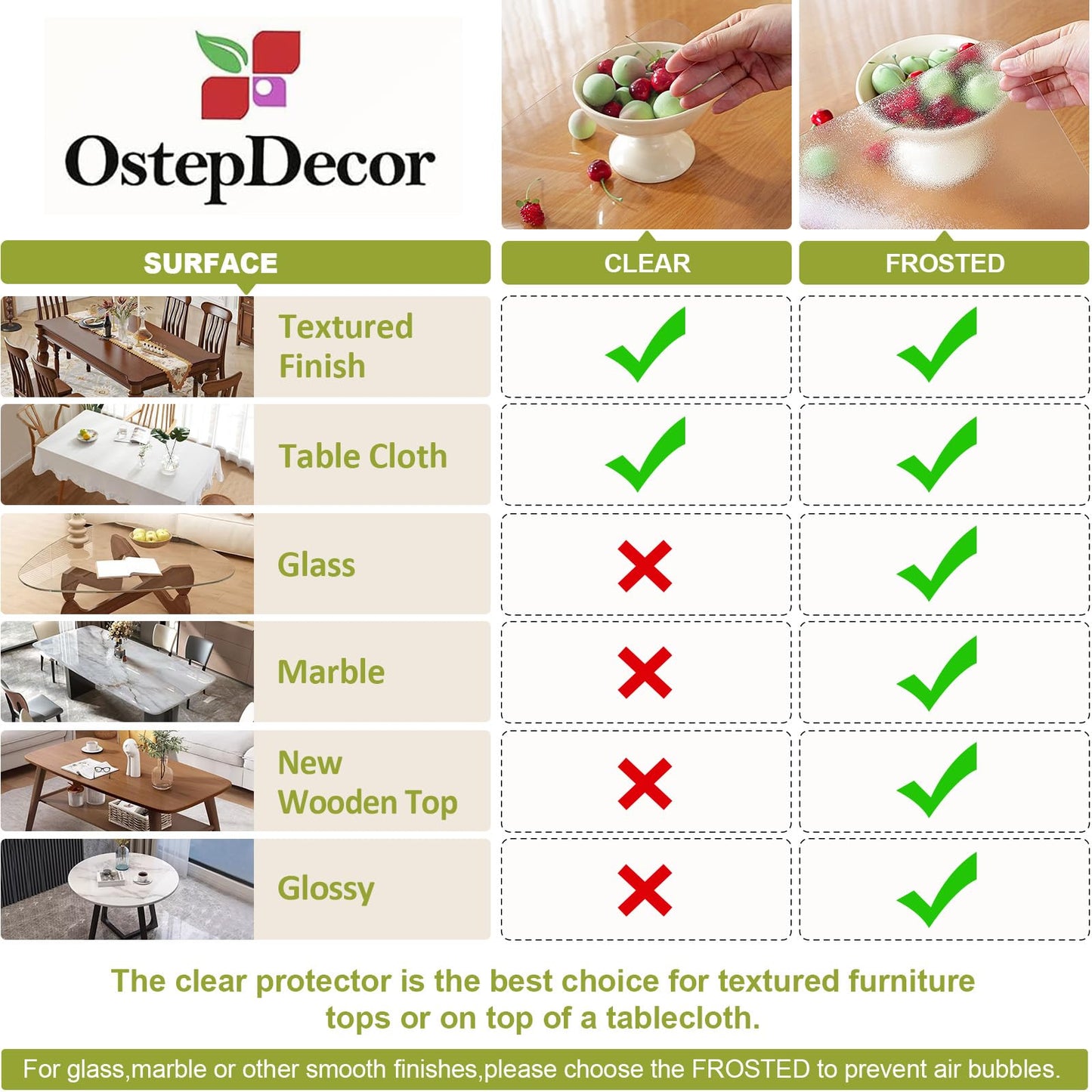 OstepDecor Clear Table Cover Protector 30 x 72 Inch, 1.5mm Thick Plastic Table Cover, Dining Table Protector Pad, Waterproof & Easy Cleaning PVC Desk Mat for Dresser, Coffee & Kitchen Wooden Tabletop