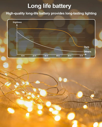 20 Pack Fairy Lights Battery Operated, 3.3ft 20 LED Mini String Lights Twinkle Lights Copper Wire Firefly Starry Lights for Mason Jars Wedding Party Christmas Centerpiece Table Decorations, Warm White