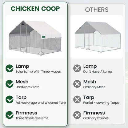 Large Walk-in Metal Chicken Coop with Chicken Run & Hardware Cloth, Solar Light, Waterproof & UV-Resistant Cover, Outdoor Poultry Cage for Farm Use