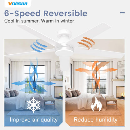 VOLISUN Ceiling Fan with Lights and Remote, 42 inch Low Profile Ceiling Fan with Light, Reversible, 3CCT, Dimmable, Noiseless, White Flush Mount Ceilings Fans for Bedroom, Indoor/Outdoor