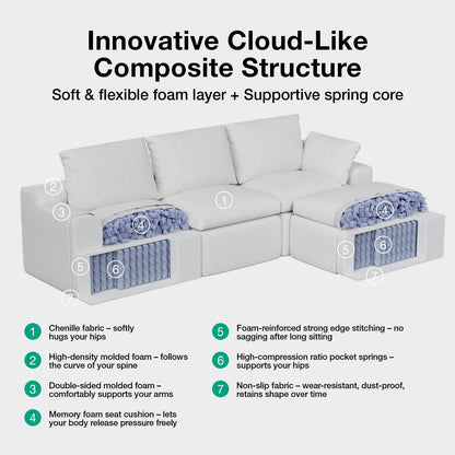 Novilla 104.3" Modular Cloud Couch, Modern Sectional Sofa with Smarts Coil® Support, Chenille Fabric, Upholstered Couch for Living Room Apartments Bedroom, No Assembly, 3 Seater + 1 Ottoman, White
