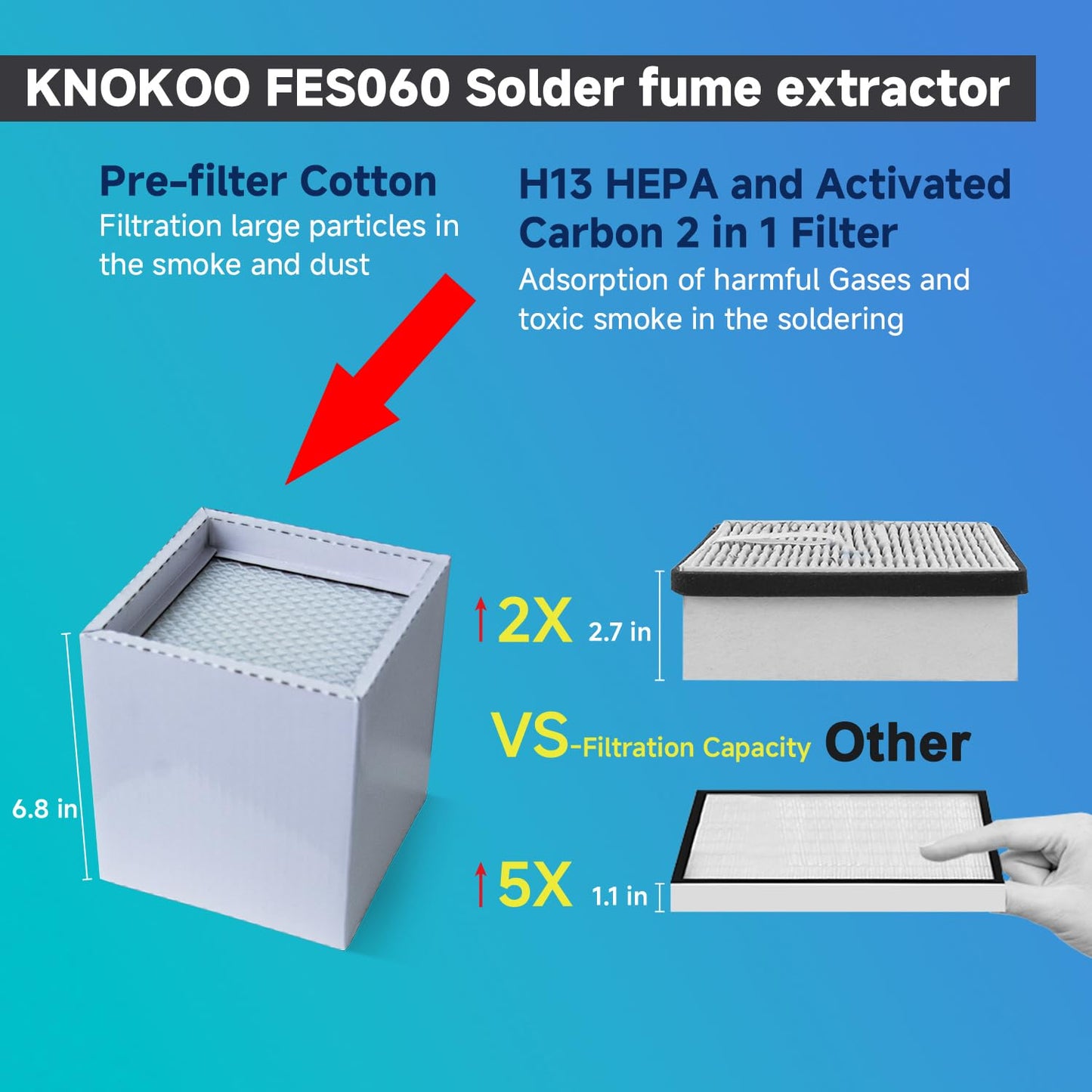 KNOKOO FES060 Desktop Solder Fume Extractor, Low Noise 160m/h (94 CFM) Strong Suction, HEPA Filter Smoke Purifier for Bench Soldering and 5W Laser Engraving Smoke Removal