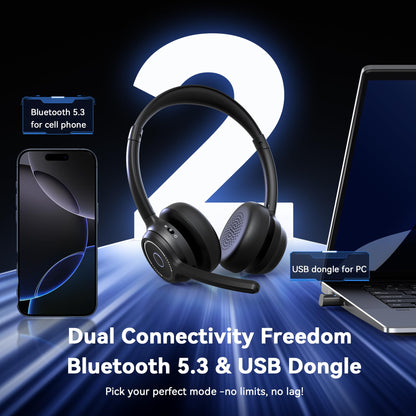 Gixxted (2026 Upgraded) Wireless Headset with Mic for Work, Bluetooth Headset with Noise Canceling Microphone, Wireless Headphones with Mic and USB Dongle and Mute, Fit for Computer/PC/Teams