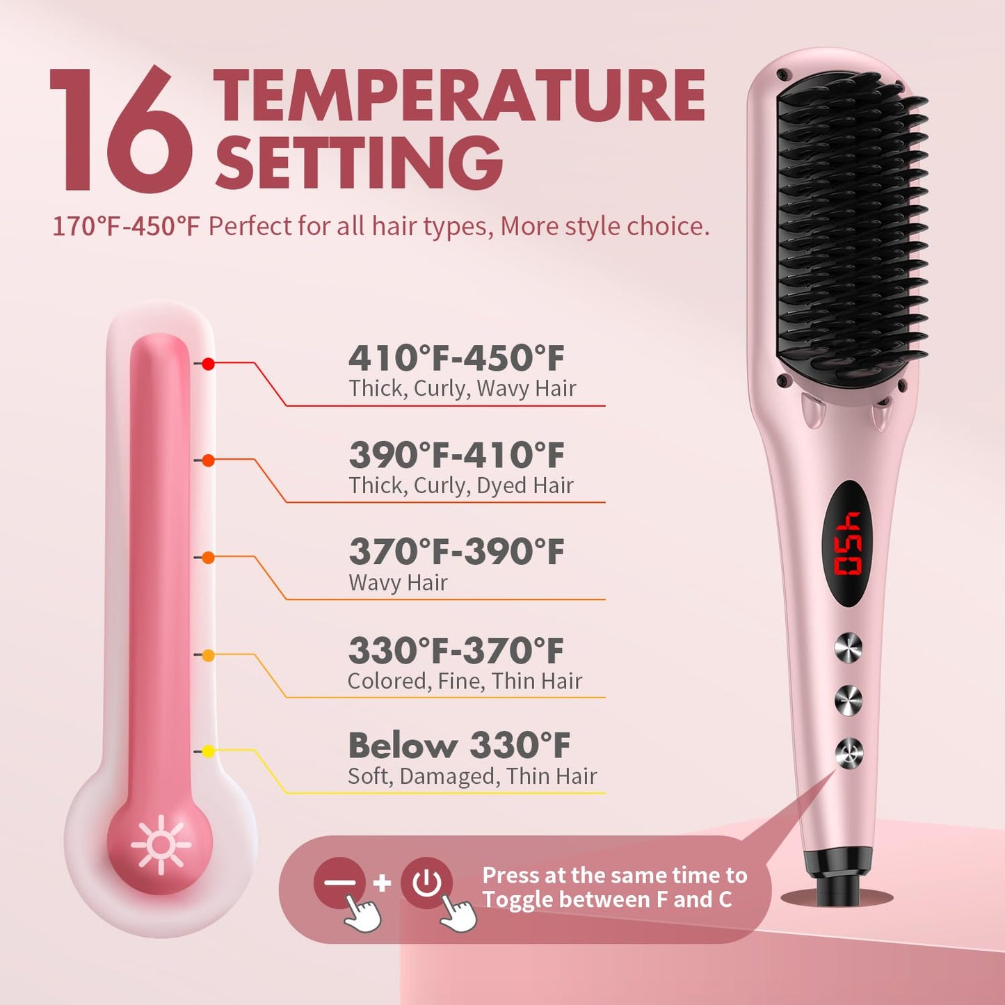 Enhanced Ceramic Hair Straightener Brush by MiroPure, 2-in-1 Ionic Straightening Brush with Anti-Scald Feature, Auto Temperature Lock & Auto-Off Function (Black)