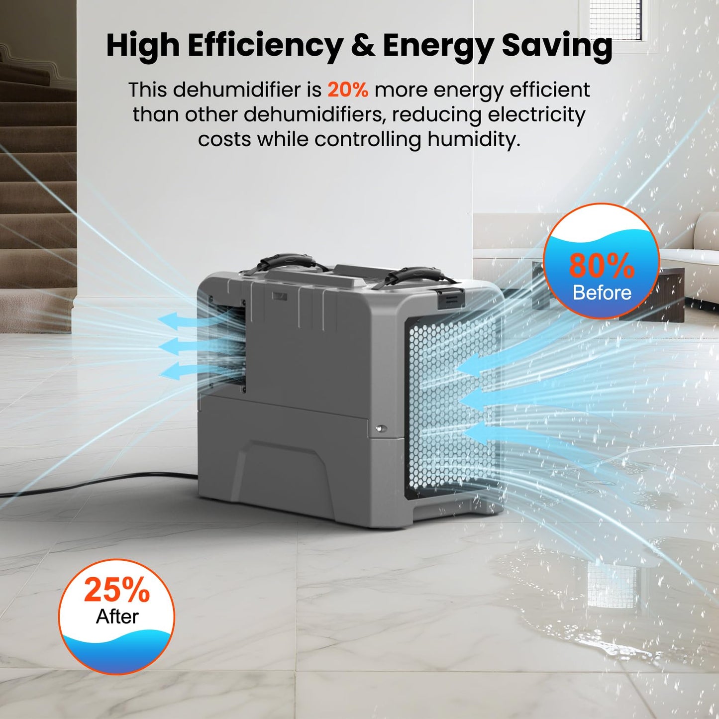 Abestorm LGR85 Commercial Dehumidifiers with Pump, 180 PPD Industrial Dehumidifier for Basement, Crawl Space, Warehouse, Auto Defrosting, 5 Years Limited Warranty