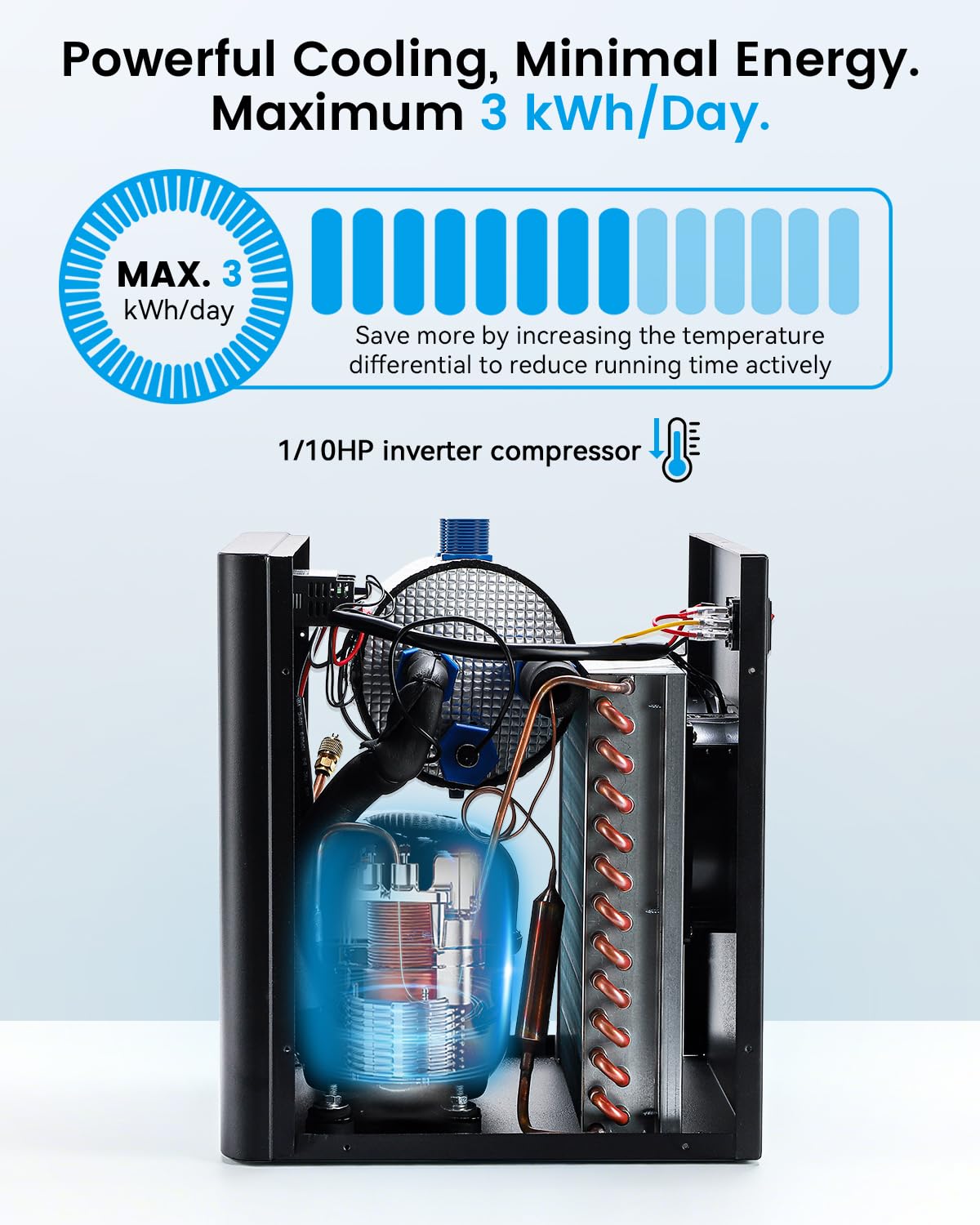 BAOSHISHAN 1/10 HP Aquarium Chiller 42 Gallon 160L Water Cooling System