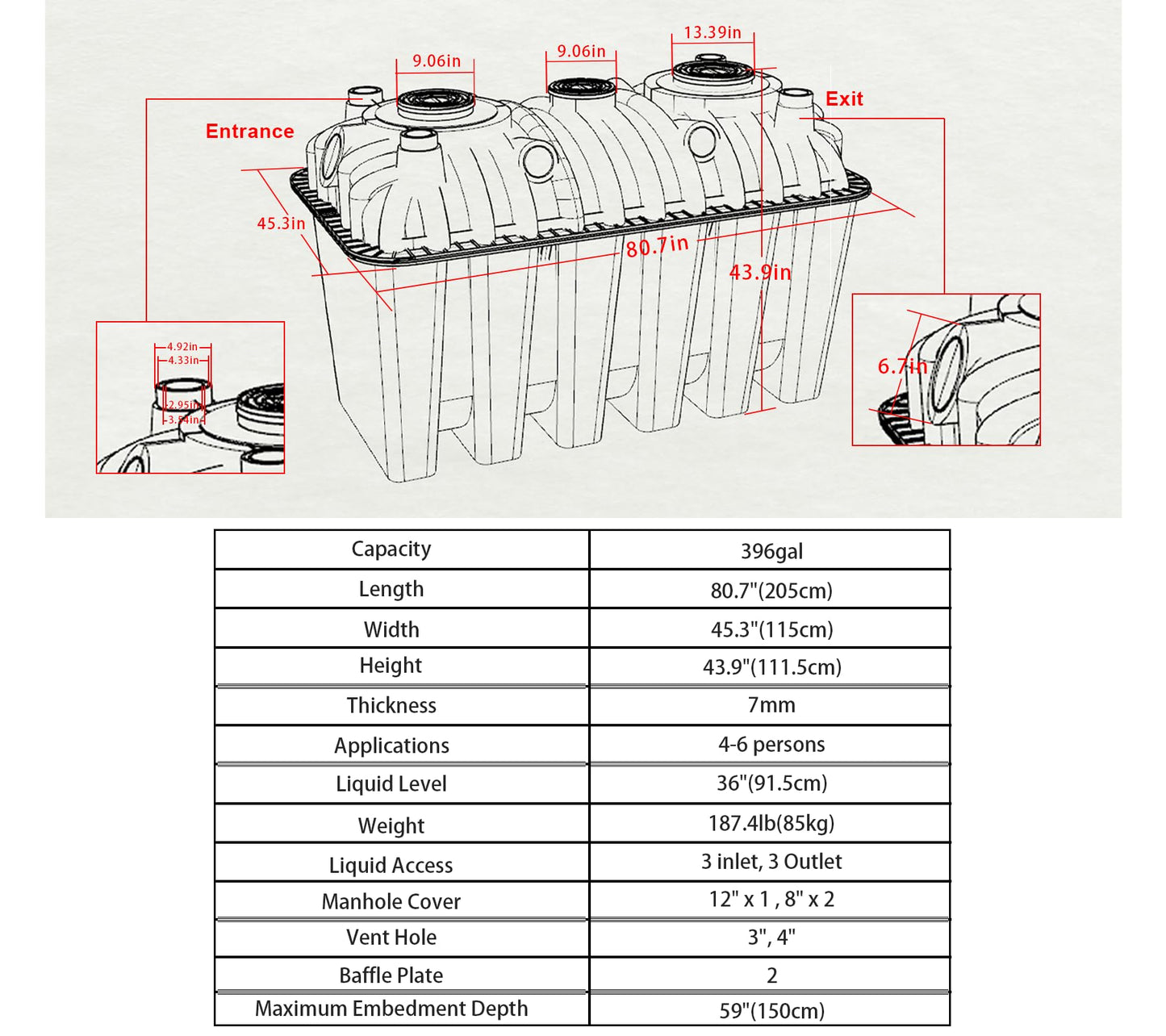 Natotela 396gal Underground Septic Tank Kit-80.7x45.3x43.9in Plastic Septic Tank System,Rectangle Septic System With Riser and Manhole Covers,Anti Corrosion PP Septic Kit For 4-6 Persons