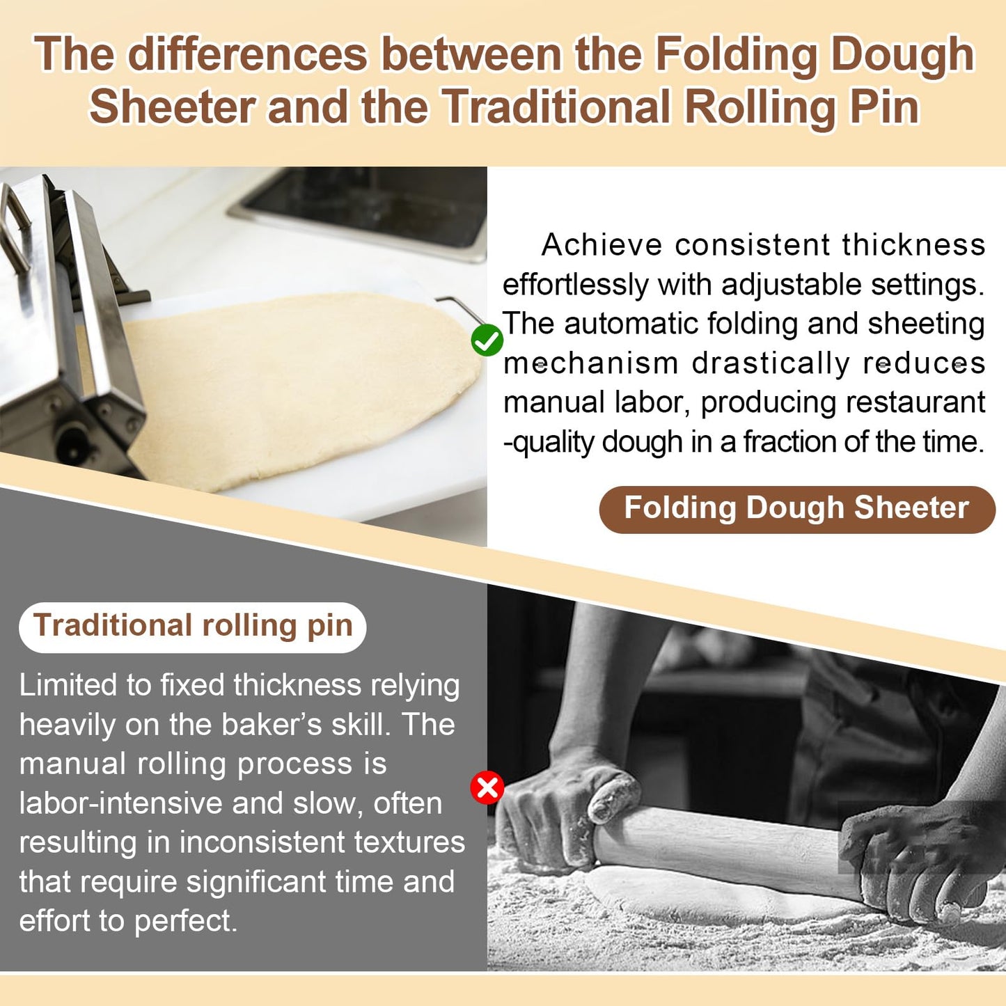 Meiclics 40.9''x15.5" Folding Dough Sheeter with Sheeter Board 0–25 mm Portable Manual Dough Roller Machine Stainless Steel Sheeter Thickness Adjustable for Pizza Dough, Puff Pastry Dough