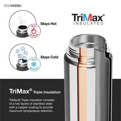 EcoVessel Stainless Steel Water Bottle with Insulated Dual Lid, Insulated Water Bottle with Strainer and Silicone Bottle Bumper, Coffee Mug – 32oz (Navy Nightfall)