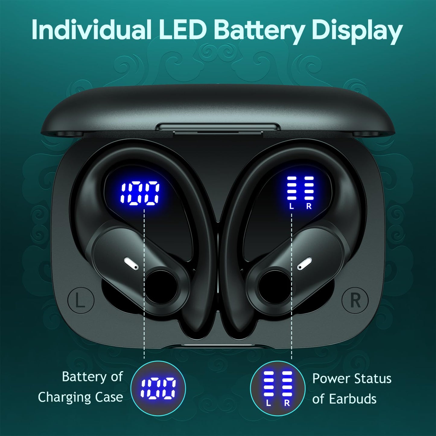 Active Noise Cancelling Earbuds Wireless Bluetooth Headphones 80H Playtime LED Power Display Charging Case Over Ear Hooks Ear Buds with Hi-Res Sound & Clear Calls for Sports Running Gym Workout Black