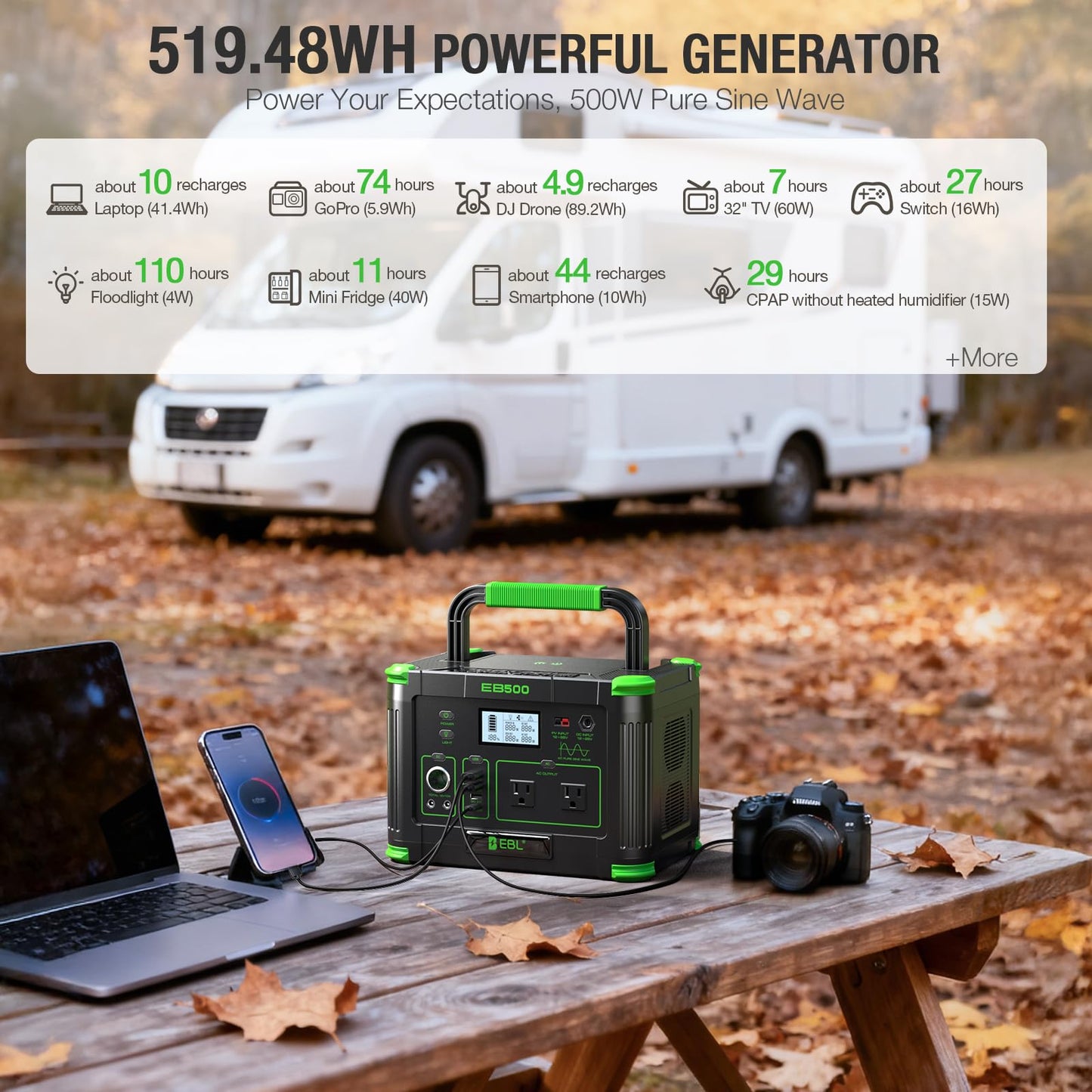EBL Portable Power Station 500w(Peak 1000W), Camping Solar 519.48Wh Outdoor Solar Generator Backup Battery Pack with 2x120V AC Outlets, 10-Port Powerhouse for Outdoor and Indoor Emergency Use