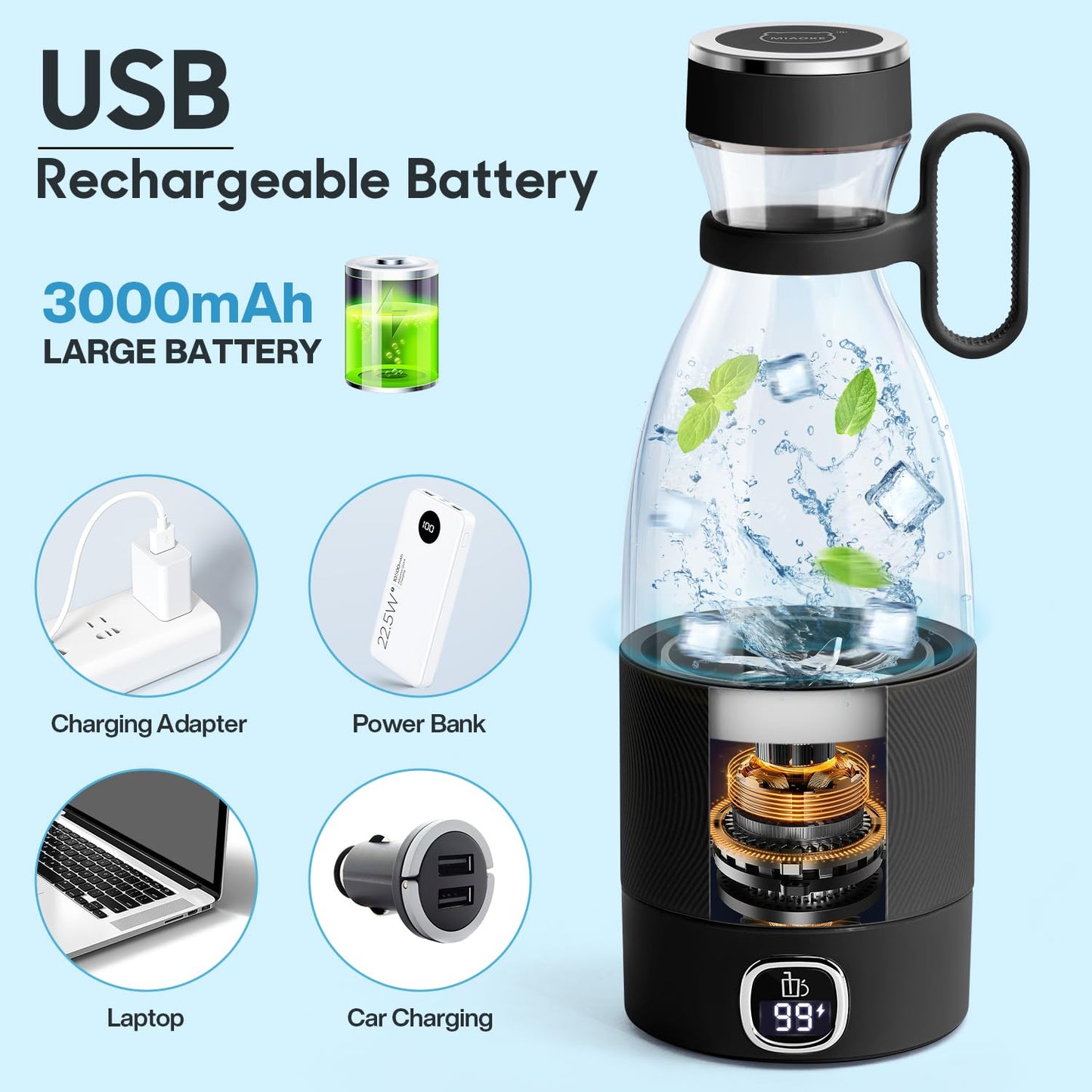 MIAOKE Portable Blender,Fashion Portable Blender for Shakes and Smoothies 11.8 Oz,Magnetic USB Fast Charging Mini Mixer Bottle,Take It for Traveling, Outdoor, Gym, Office, Cars, Gift -PK