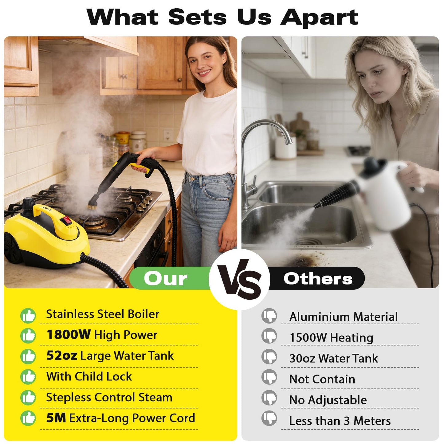 TVD Heavy Duty Steam Cleaner For Home, Steamer For Cleaning with 26 Accessories, Steam Mop With 5M Extra-Long Power Cord For Hardwood Floor,Canister,Grout,Tiles,Upholstery