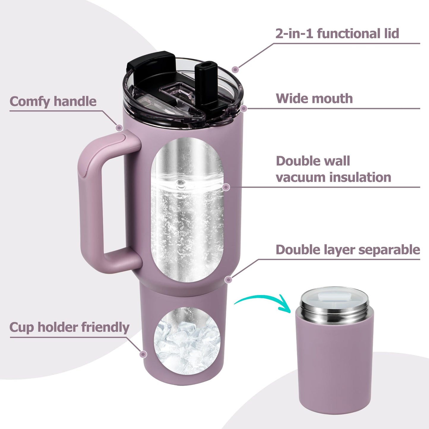 Pawtong 40oz Insulated Tumbler with 2-in-1 Lid and Straw, Bottom Detachable 2-in-1 Tumbler with Handle Stainless Steel Water Bottle Reusable Coffee Tumbler Travel Mug Wide Mouth Thermal Cup (Purple)
