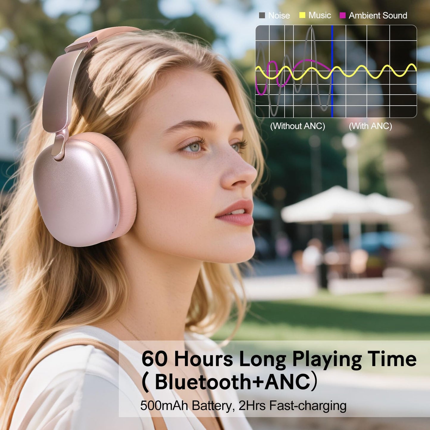 RORSOU C6 Active Noise Cancelling Headphones, Wireless Over Ear Bluetooth Headphones, 60H Playtime, Lightweight Folding Deep Bass Comfort Fit Ear Cups Headset with Mic for iPad/PC/Home Rose Gold