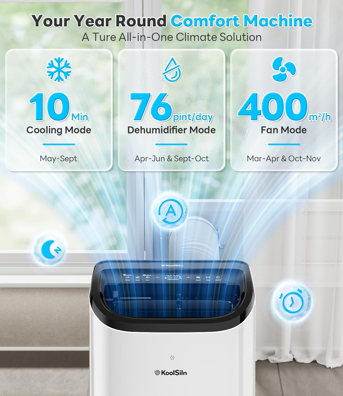 12,000 BTU Portable Air Conditioner Cools Up to 550 Sq.Ft, Auto-Evaporation Low Noise Portable AC Unit with Remote Control Fits for Large Room, Office, Garage, White