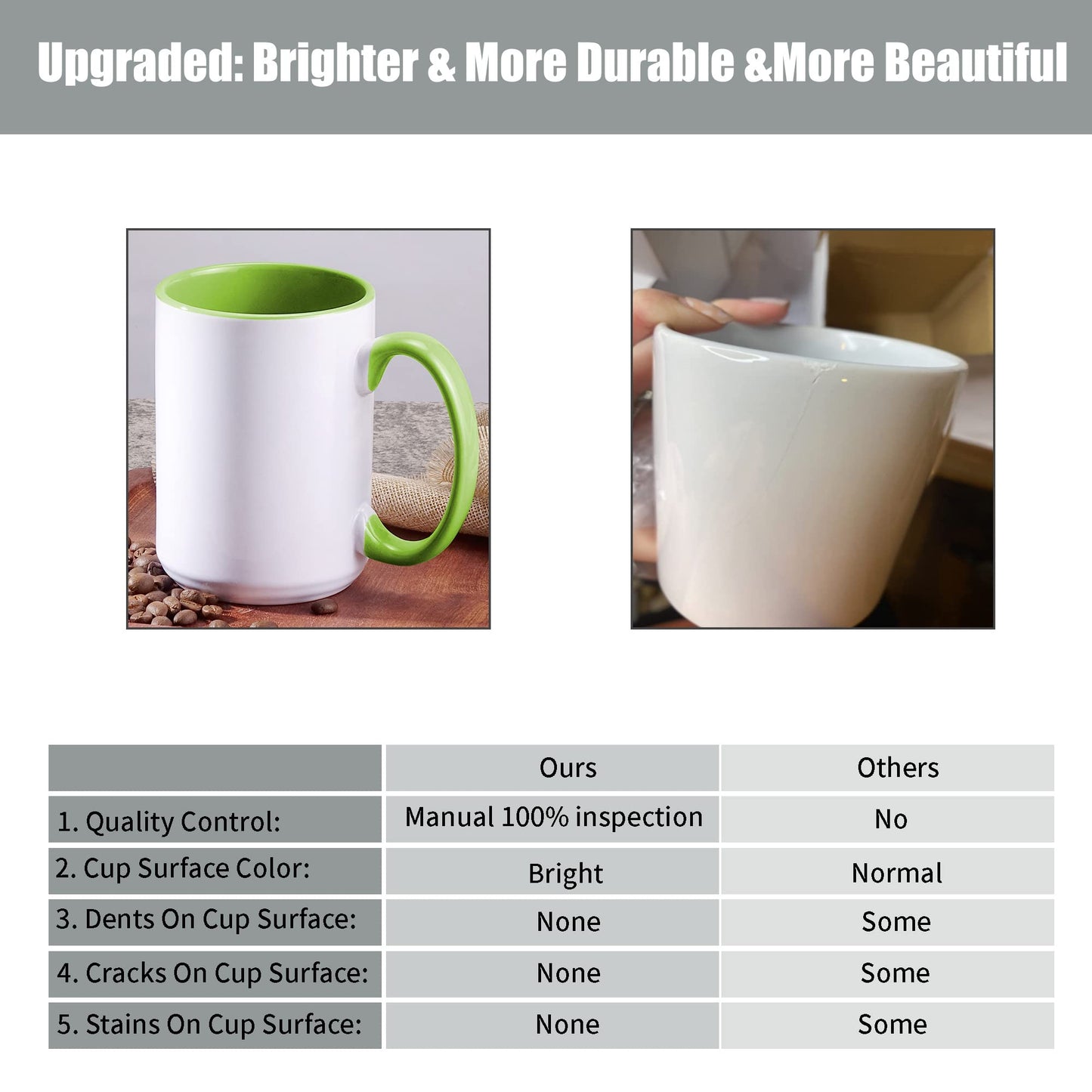 Sublimation Mugs 15 oz Set of 12 Bulk Coffee Mugs with Box Sublimation Blanks Tazas Para Sublimar Coffee Cups 6 White and 6 Black