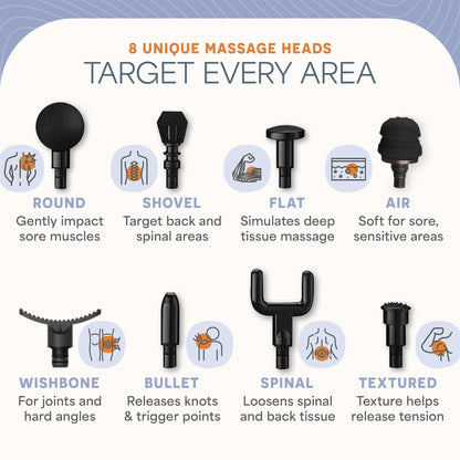 LifePro Massage Gun & Holder (Sold Separately) – Percussion Muscle Massager for Athletes with 8 Heads & 6 Speeds – Deep Tissue Back Muscle Extender for Recovery