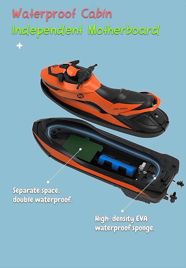 2.4 GHz RC Motorboat Dual-Motor 10 km/h High-Speed Electric Racing Jet Ski Toy 50 m Control Range 20 min Play Low-Battery Alarm Distachable Driver Figure for Kids &amp Adults (Blue)