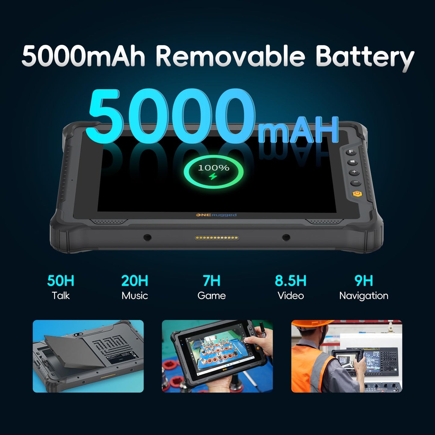 ONERugged Rugged Tablet M80N, Intel N150 8 inch Windows 11 Pro Tablet, 8GB+128GB, Intel N150, IP65 Waterproof, MIL-STD 810H, 5000mAh, Industrial Outdoor Work PC w/ 8MP+5MP Camera, 4G LTE/WiFi/BT 5.2