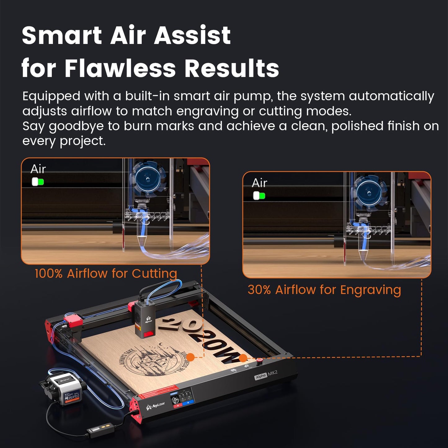 Algolaser 20W Laser Engraver Machine - Laser Cutter/Engraver with Air Assist Kit - Laser Engraving Machine with 3.5" Smart Touchscreen & AlgoOS System, Laser Engraver for Wood,Metal,Glass