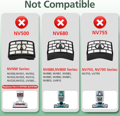 Shark NV752 AZ1002 Replacement Vacuum Filters - Compatible with NV650, NV651, NV752 & More