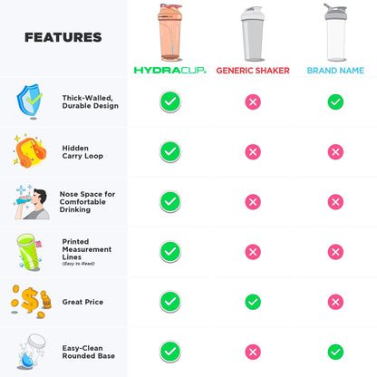 Hydra Cup 6 Pack 28 oz Protein Shaker Bottles for Protein Mixes with Whisk Ball, Leak-Proof Shaker Cups for Protein Shakes, BPA-Free with Carry Handle (OG Sport Mix)