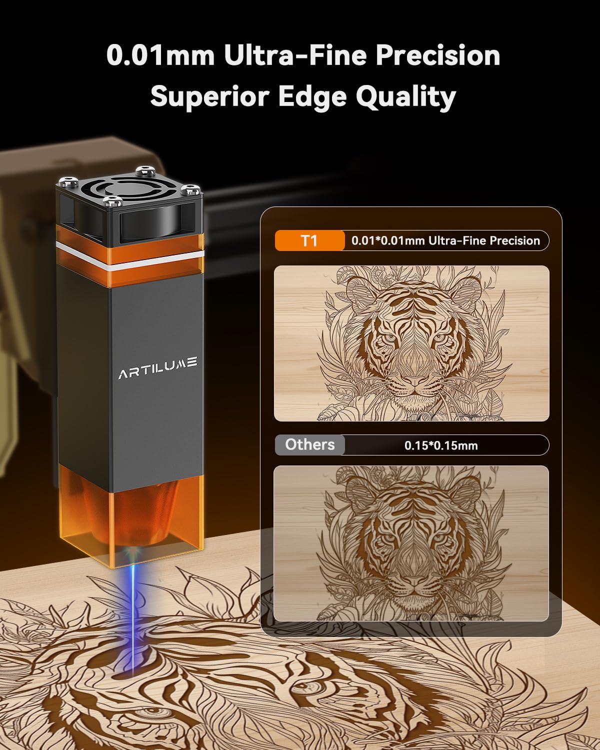 Artilume T1 Foldable Laser Engraver, 3000mW Portable Engraving Machine with 0.01mm Accuracy, 200x150mm Working Area for Wood, Leather, Acrylic, Coated Metal - Ideal for DIY & Small Business