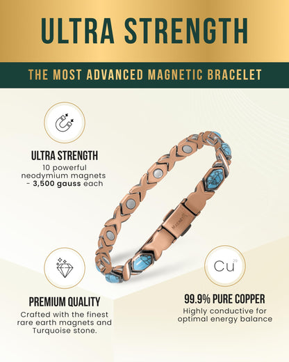 MagnetRX Pure Copper Bracelets for Women – Ultra Strength Copper Magnetic Bracelet with Turquoise Stone – Adjustable Turquoise Bracelet for Women with Sizing Tool (Turquoise XO)