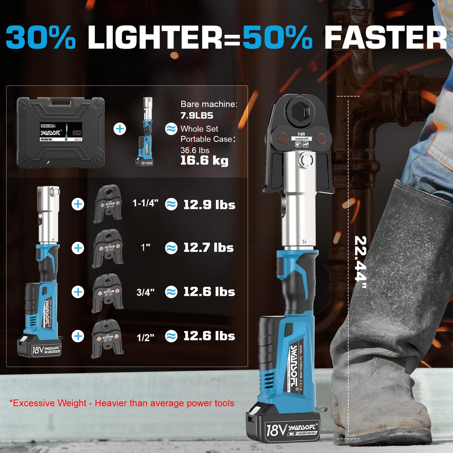 SWANSOFT Pro Press Tool, 18V 4Ah Hydraulic Copper Crimping Tool Electric with 4 US Standard Jaws 1/2", 3/4'', 1", 1-1/4" Pro Press Copper Crimper Tool Plumbing Pro Press Tool Kit