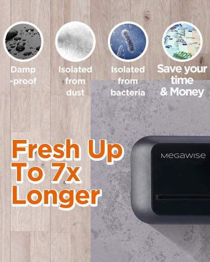 MEGAWISE Vacuum Sealer Machine, Portable Strong Suction Power Food Sealer, Bags and Cutter included with External Vacuum Function, Freshness Saver（Silver)