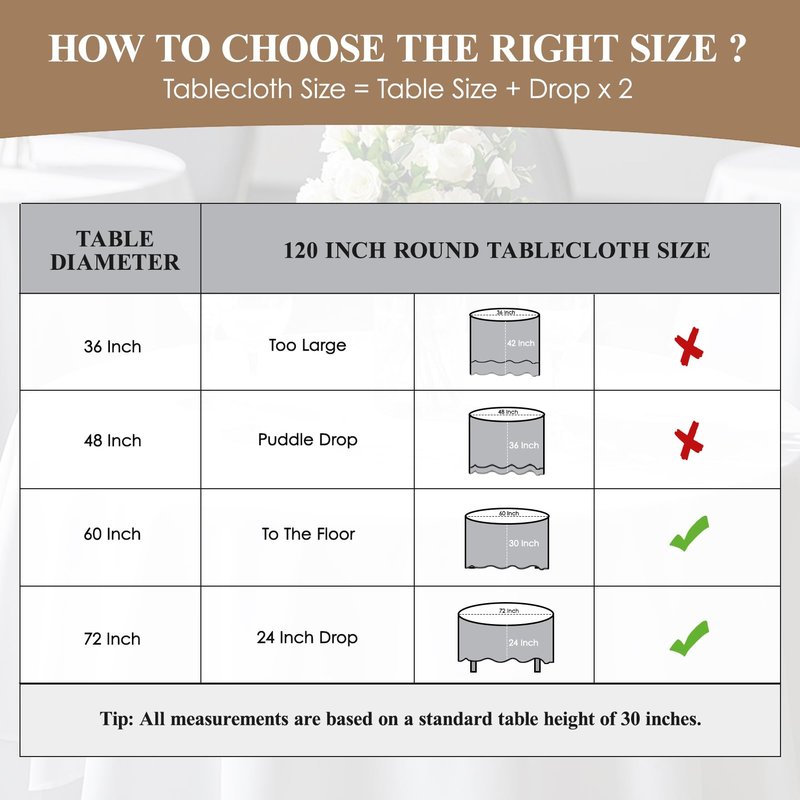 Aocoz Round Tablecloth 120 Inch 10 Pack White Tablecloths Washable Decorative Linen Polyester Table Clothes Cover for Dining Table Banquets Buffet Parties and Wedding