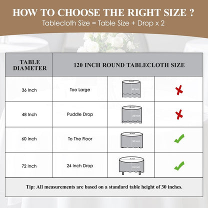Aocoz Round Tablecloth 120 Inch 10 Pack White Tablecloths Washable Decorative Linen Polyester Table Clothes Cover for Dining Table Banquets Buffet Parties and Wedding