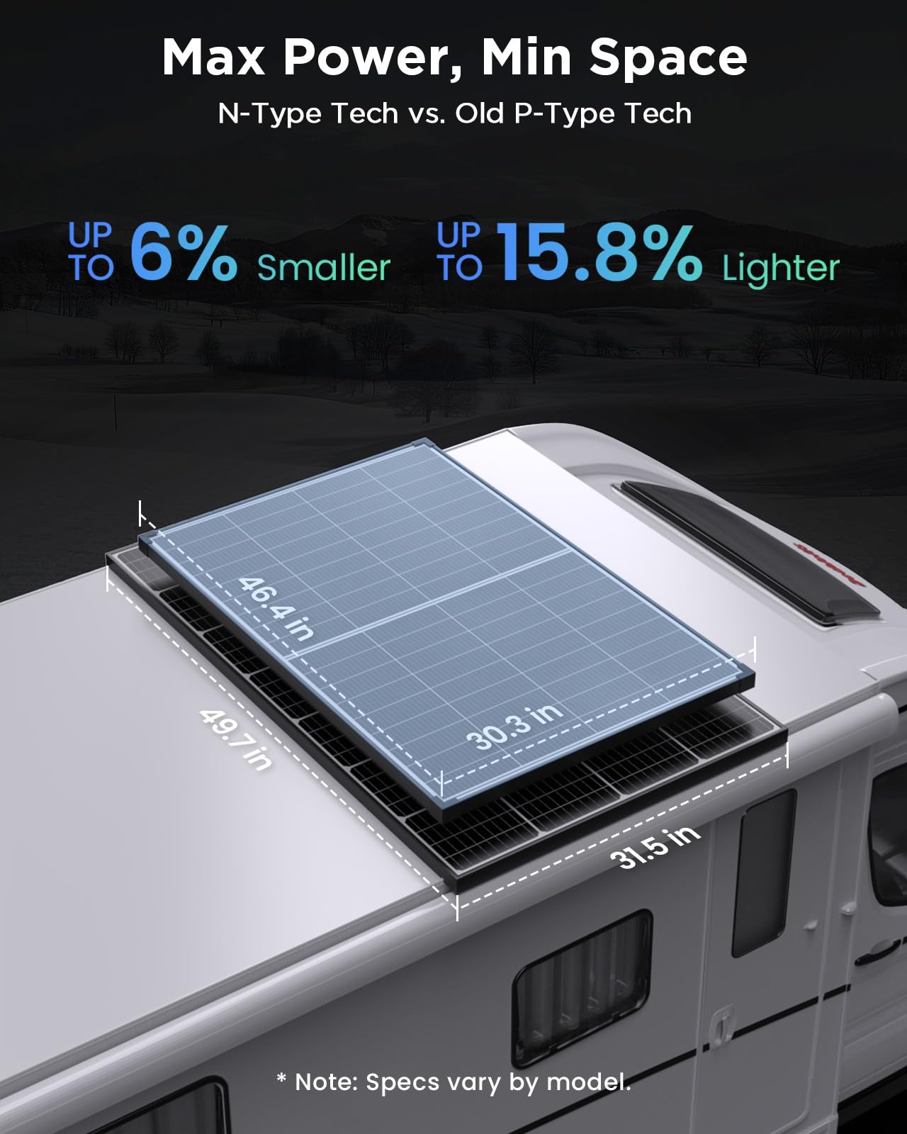 Callsun 180W N-Type Bifacial Solar Panel 12V- 25% High-Efficiency 16BB Cells, Dual-Module Parallel Anti-Shade Design, 30% Extra Dual-Sided Output, for RV Van Camping Home Rooftop Off-Grid Systems