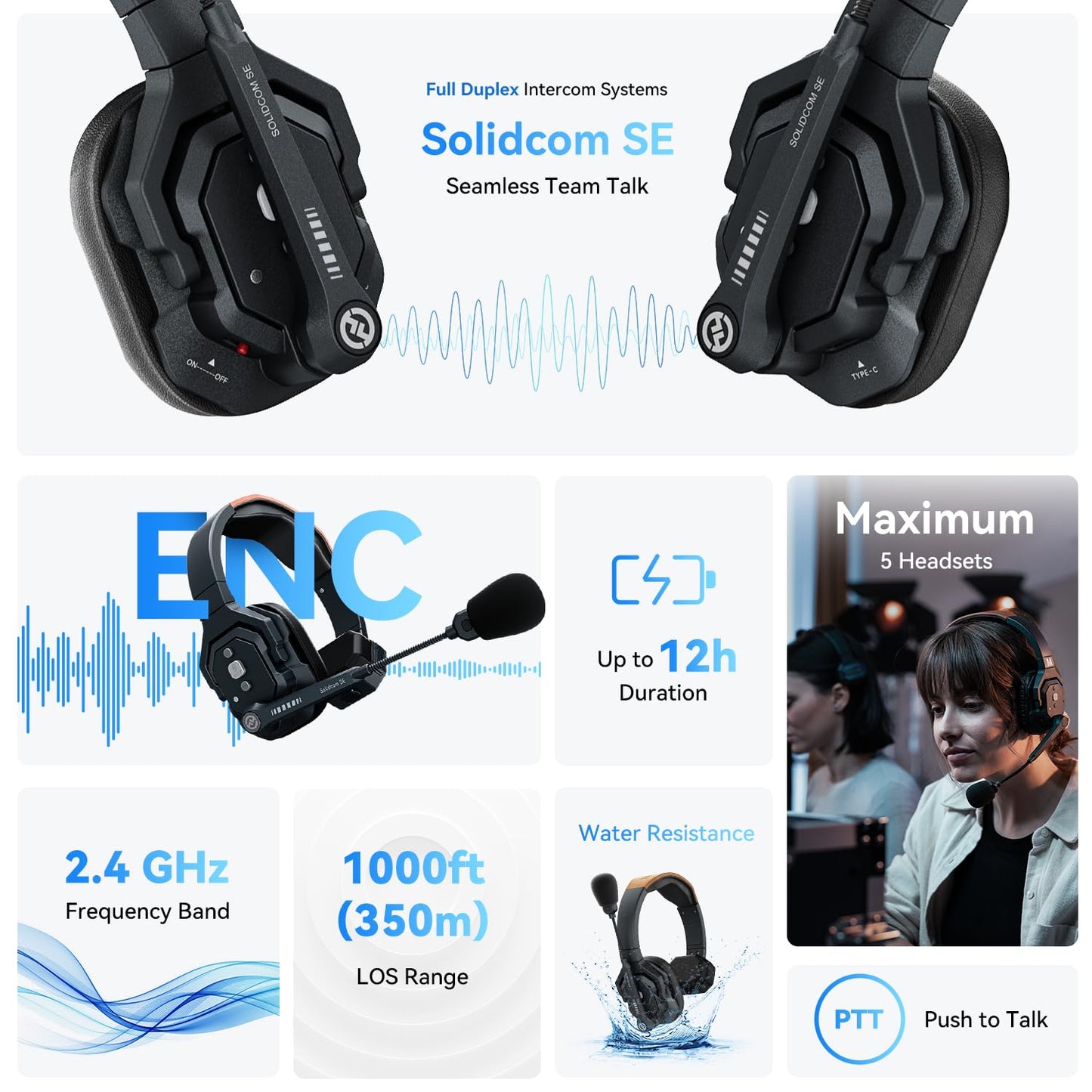 Hollyland Solidcom SE Full Duplex 4-Users ENC Noise Cancellation Wireless Intercom Headset System 1100ft Team Communication with PTT Mute Single Ear Headset for TV Film Production (2.4GHz Version)