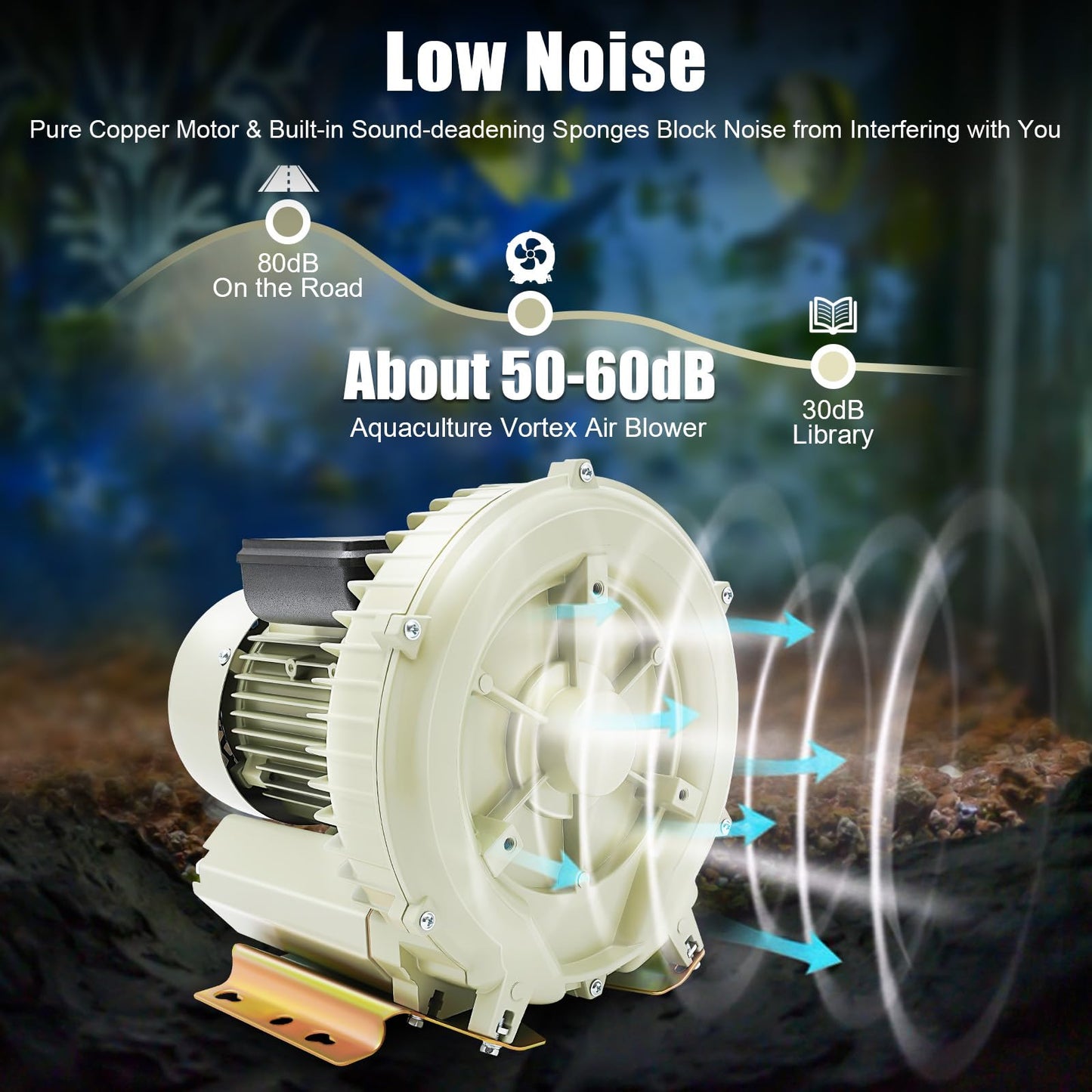 GUEYYSAN Aquaculture Vortex Air Blower, 370W Fish Air Pump Seafood Air Supply Machine for Fresh Food Market Aquarium Fish Ponds Field