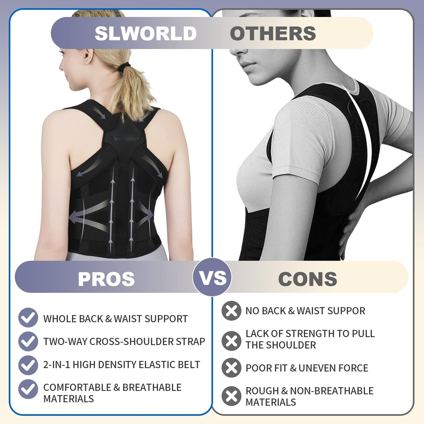 Posture Corrector for Women and Men Upgraded Back Brace, Adjustable Back Support for Upper and Lower Back Pain Relief, Shoulder Straightener for Hunchback, Scoliosis, Lumbar, Spine (Black, Small)
